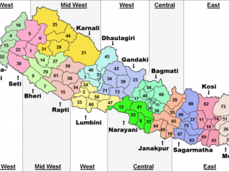 districts of nepal