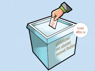 Nepal Election-2079 BS