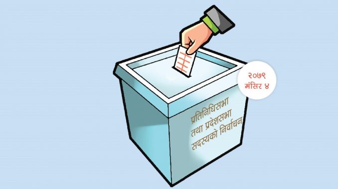 Nepal Election-2079 BS
